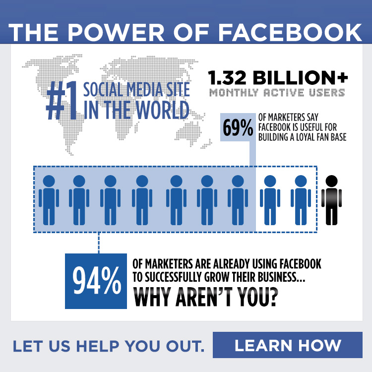 Facebook Infographic